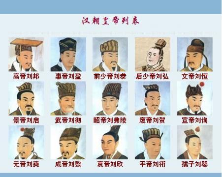西汉皇帝列表及简介