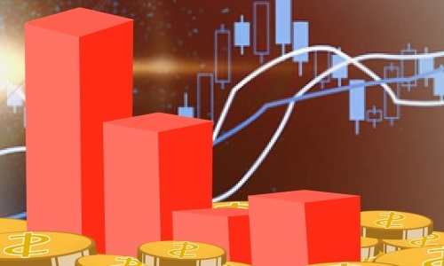 邮政储蓄银行利率2023年一览
