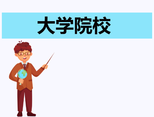 2023四川十大本科院校排名